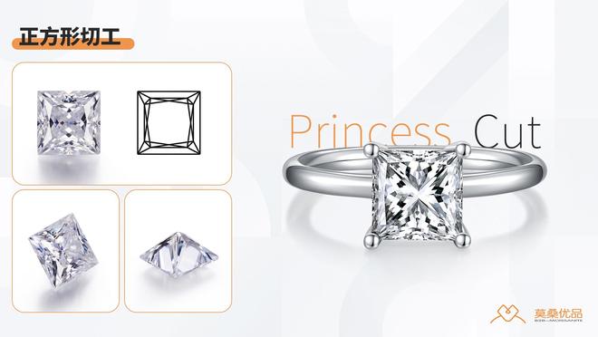 必看！钻石切工深度解析开元棋牌试玩定制珠宝(图1)