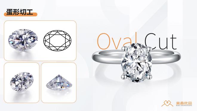 必看！钻石切工深度解析开元棋牌试玩定制珠宝(图5)