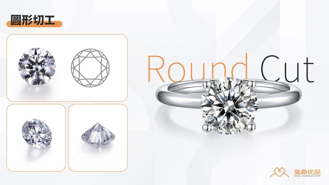 必看！钻石切工深度解析开元棋牌试玩定制珠宝(图4)