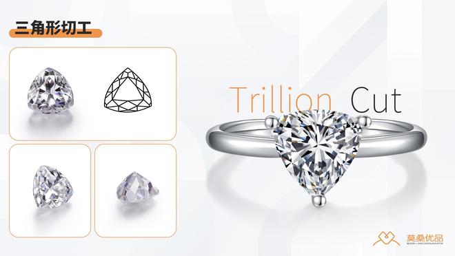 必看！钻石切工深度解析开元棋牌试玩定制珠宝(图7)